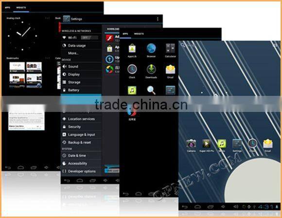 Wholesale 7" kid Tablet PC for Child Childpad Dual Core 1.5Ghz WIFI Android 4.2 7 Colors Cartoon OPNEW