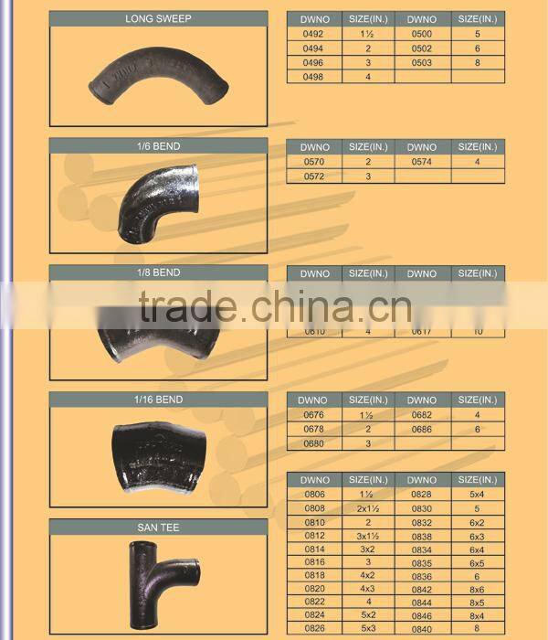 ASTM A888 Malleable Cast Iron Pipe Fitting