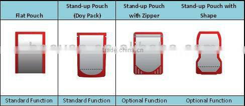 Cheap hotsell automatic tea bag packing equipment