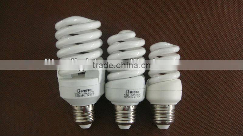 Mini Spiral energy saver light bulb