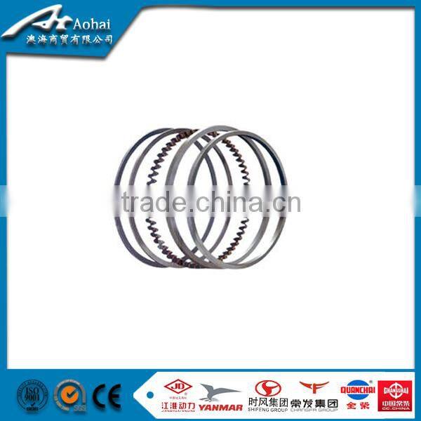 perfect circle piston ring/piston ring 60mm/65mm/70mm/85 mm for sale