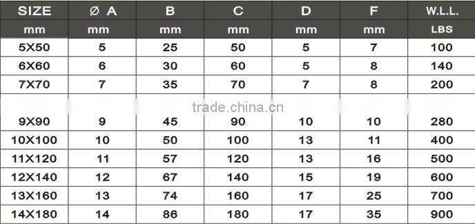 High Test Snap Hook DIN5299 Form E
