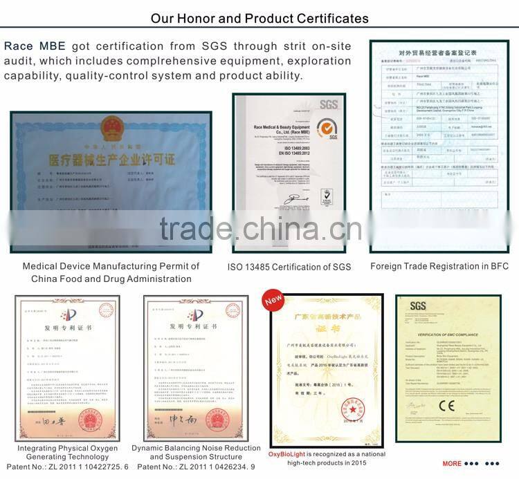 Bio Current Anti-aging and Oxygen Beauty Machine for Skin Care