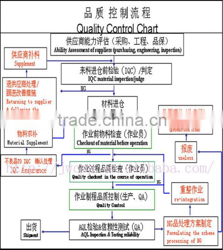 colored styrofoam cups printed paper cup with handle