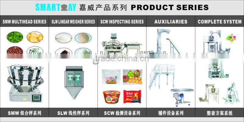 SW-PL1 2015 Food Grade PP Belt Packaging Machines
