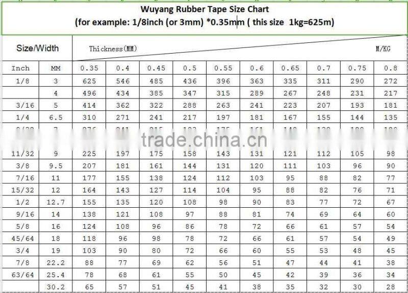 Rubber tape smooth elastic rubber tape best buy 2016