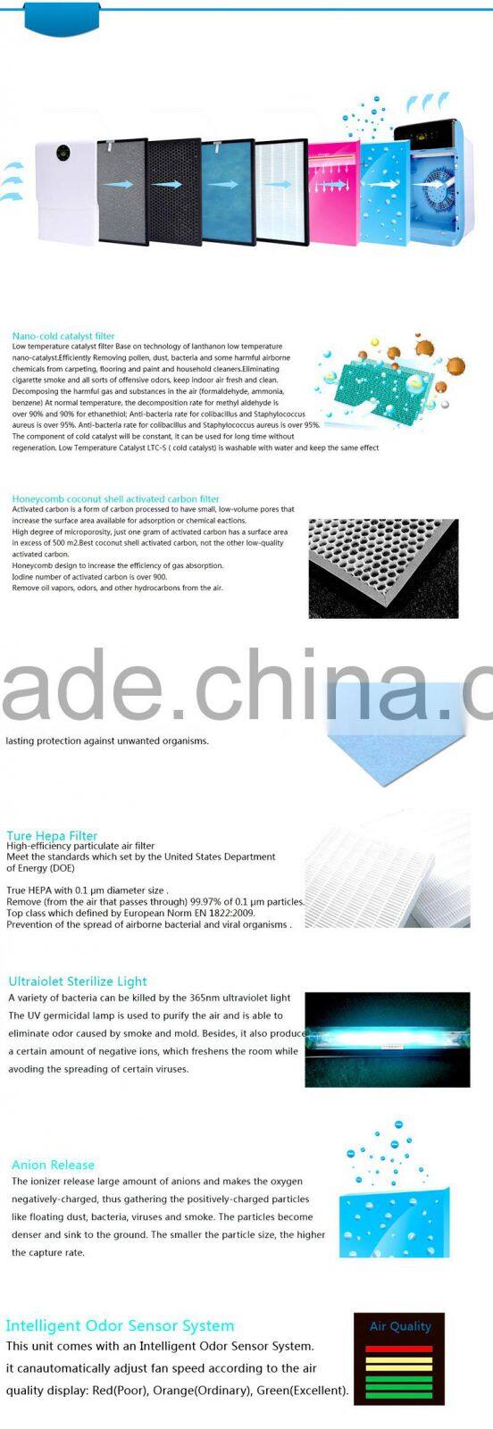 Household Air Purifier OLS-K01 with ultrasonic humidifier for hotel office and home room use from guangzhou olans