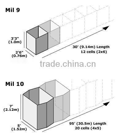 China anti blast hesco barrier wall