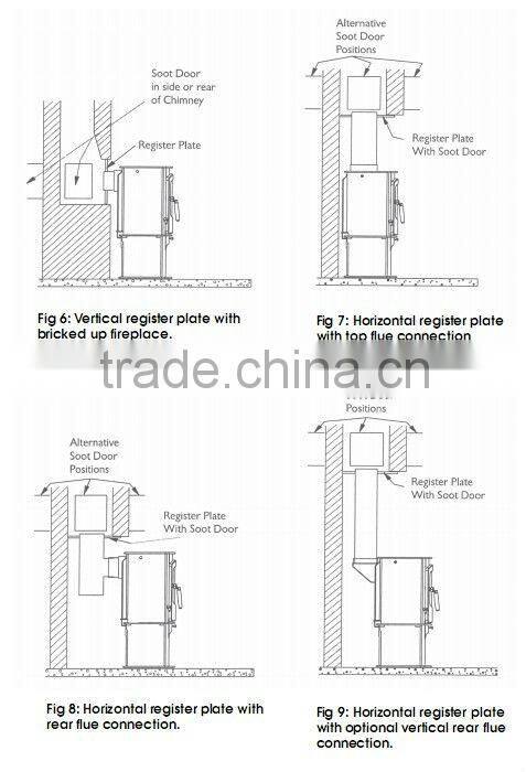 China hot sale indoor stove with oven for baking factory directly cooking fireplace