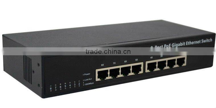 OEM 8port Ethernet Giga Switch Support PoE power supply (TH-1008GP)