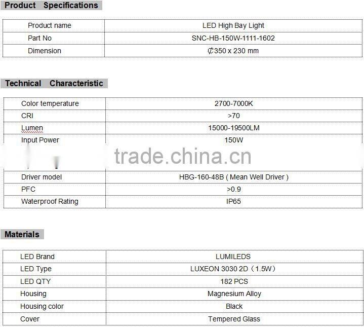 Magnesum alloy housing UL cUL list 150w UFO led high bay light with dimmable function for industrial lighting