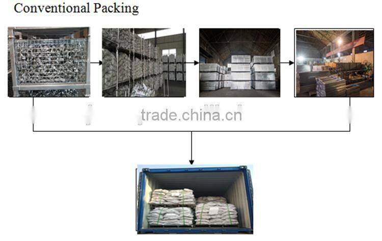 Rigid construction Double Right Angle Fixed Coupler Light in weight