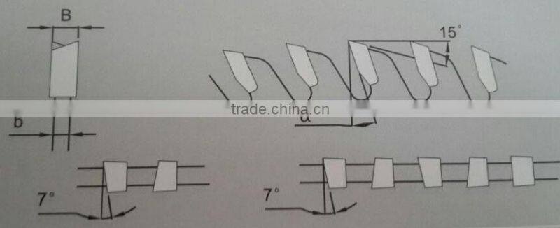 professional grade 75CR1 saw blank for cutting aluminum tube tungsten carbide tipped circular saw blade