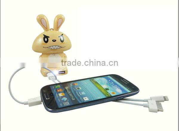 New Arrive Mini Portable Power Bank Cartoon Cute Design Universal Use 5200mAh