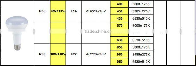 5w led bulb E14 R50 led flood shenzhen lighting 3 year warranty