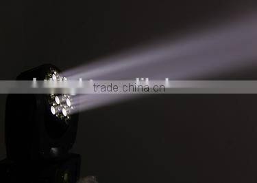 led mini moving head 36*3W RGBW