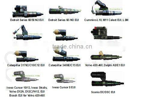 EUS-1001 Repair Test Kits for EUP and EUI