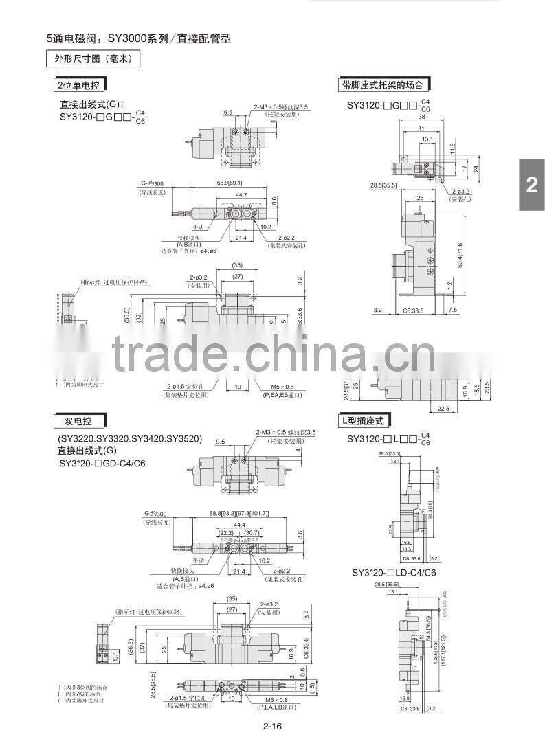 SY3120 SY5120 SY7120 high frequency 5/3 solenoid valve pneumatic air valve