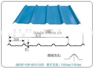 Huiye Zinc Corrugated Roofing Sheet Metal Roof Tile