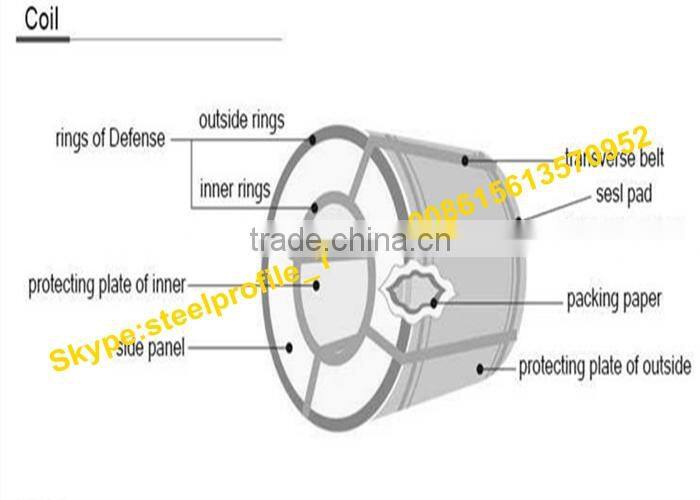 0.4mm thk sky blue ppgi metal sheet for construction usage free sample available