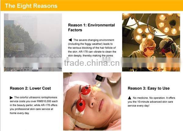 China Newest Diminish inflammation skin rejuvenation machine BD-CS012