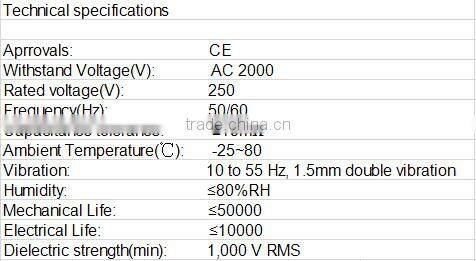 125v on off mini toggle switch