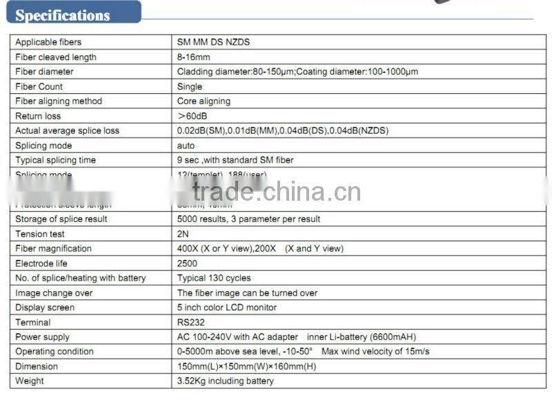 Optical Fiber Fusion Splicer Price
