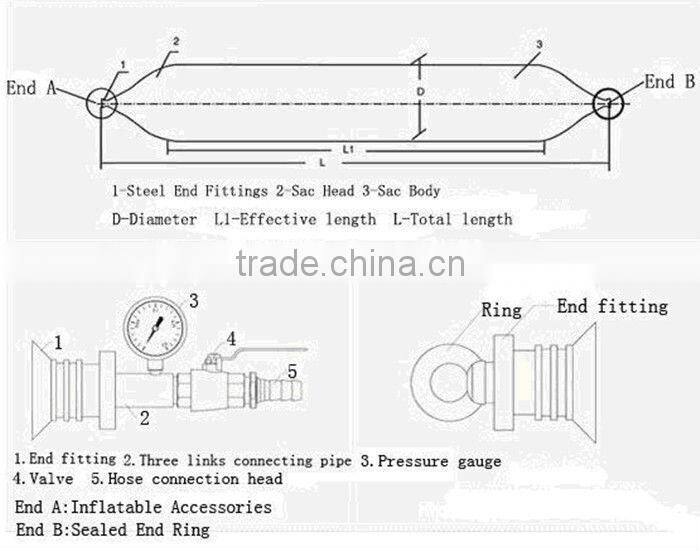 rubber buffer cushion sucker damper