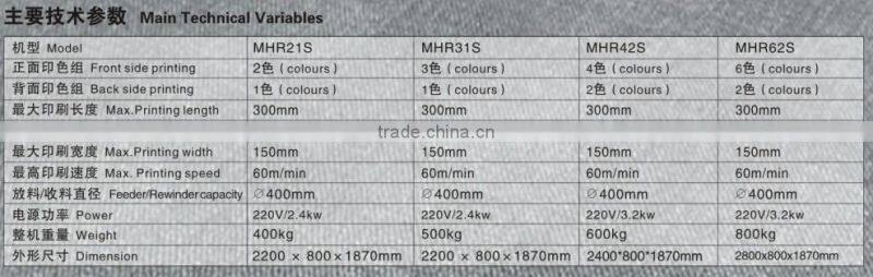 Costume Label printing machine