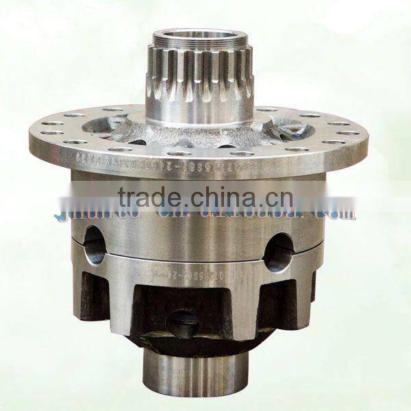 139 Differential Mechanisms Assembly