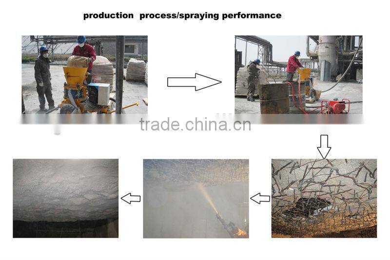 1.5-3m3/h Shotcrete Refractory Gunning Machine