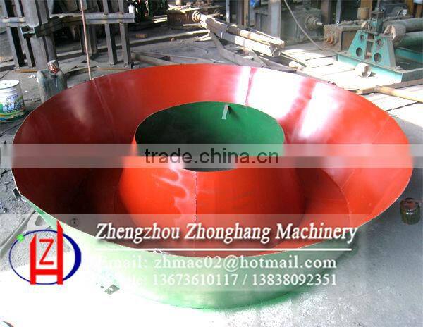 Gold Ore Roll Grinding Mill Machine