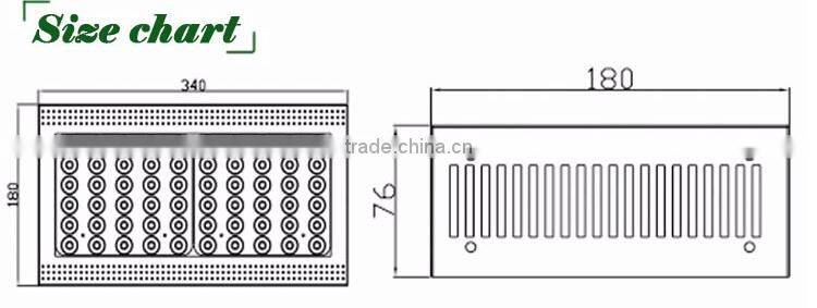 Best price of high intesity high lumens output 300w led grow light for plants grow