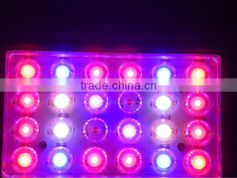 full spectrum plasma grow light