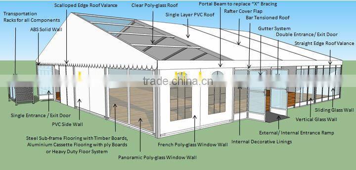 Best waterproof semiflex wall decoration tent canopy