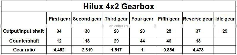 hilux 4x2.jpg