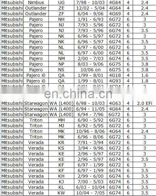 Fuel Pump OEM 0986580979 EFP-007 B3C713350 EFP007