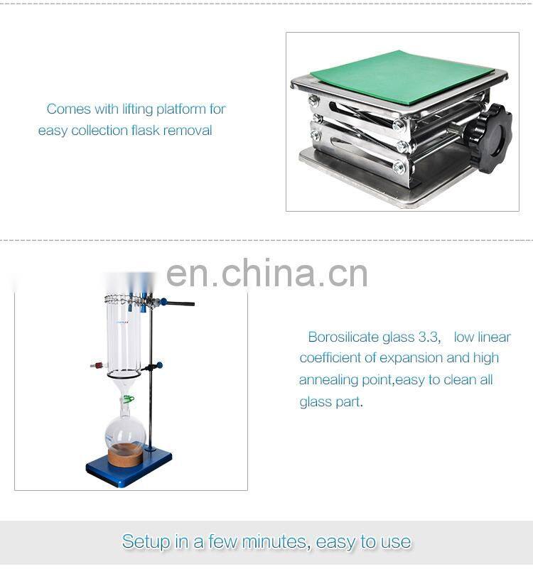 JOAN LAB Dewar Condenser/Cold Trap 24/40 For Vacuum Pump