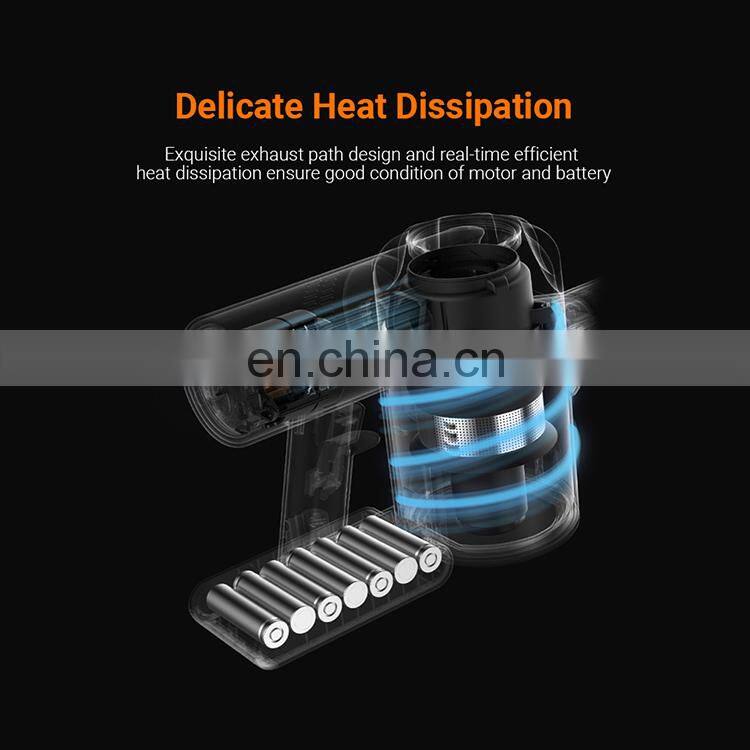 Dream XR Handheld Vacuum Cleaner Ultra Silent Rechargeable Lithium Battery for Hardwood Floor Carpet Wore Car