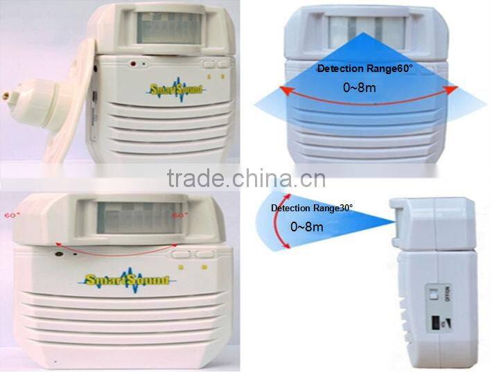 2014 hot sell alarm security system