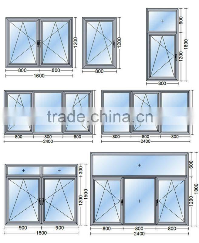 Aluminium profile for multi fold door