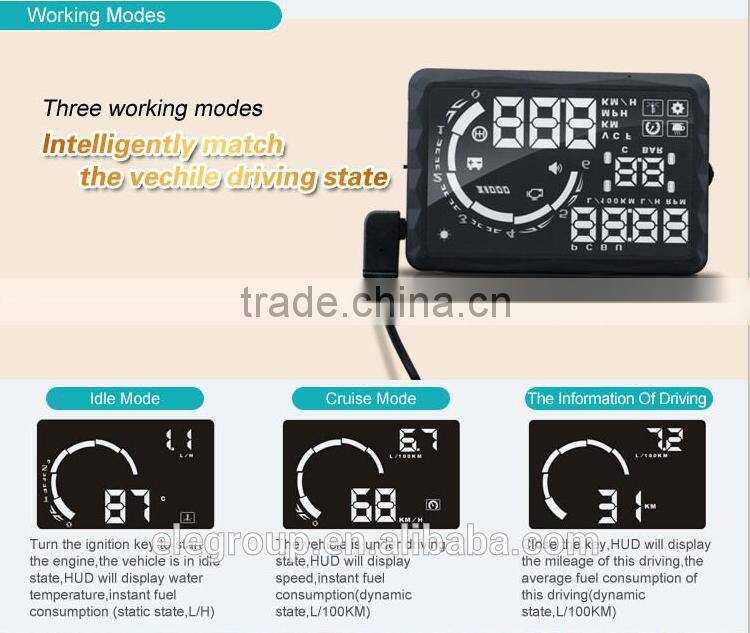 Universal HUD Vehicle-Mounted Head up system Head up display