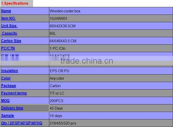 Vaccine transport cooler box