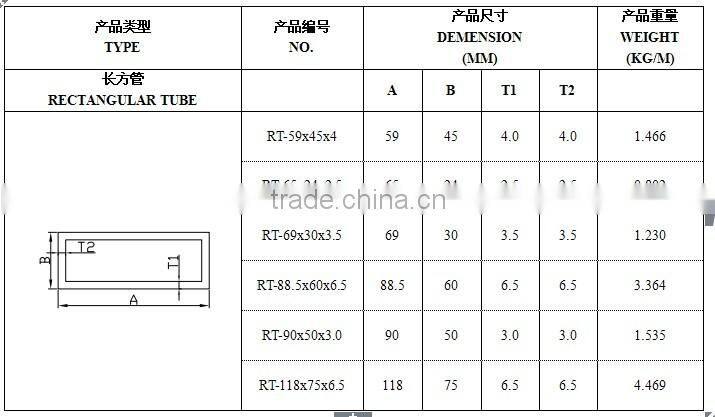 GRP Rectangular Tube Profile