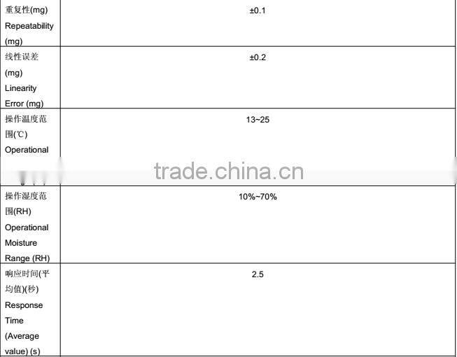 ES-E210BII Analysis instrument electronic laboratory compact Micro Analytical Balance (20g/0.01mg)