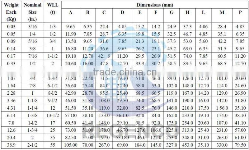 US Type Screw Pin 10mm Load Rated 1,000kg chain Bow Omega Shackle G209