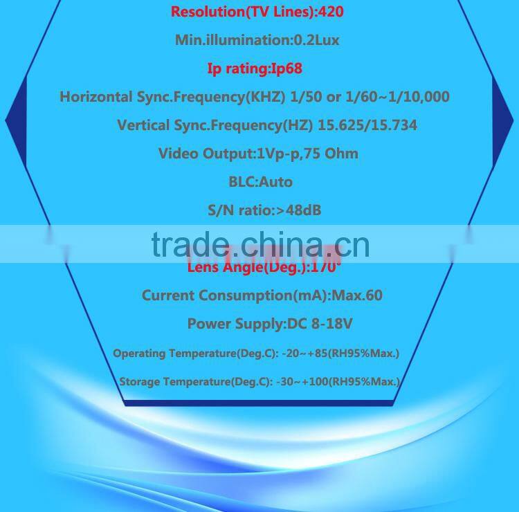 2015 new product waterproof angle adjustable backup camera