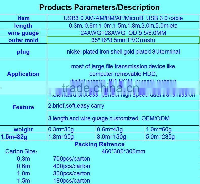 2016 factory new design latest type c usb 3.0 cables