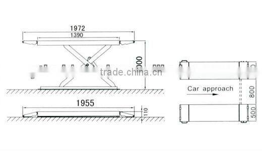 **Scissor tire replacement tools (SXJS3010)