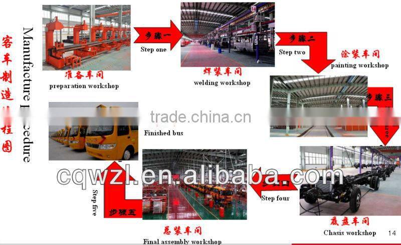 WZL6950NG4 CNG City bus for sale